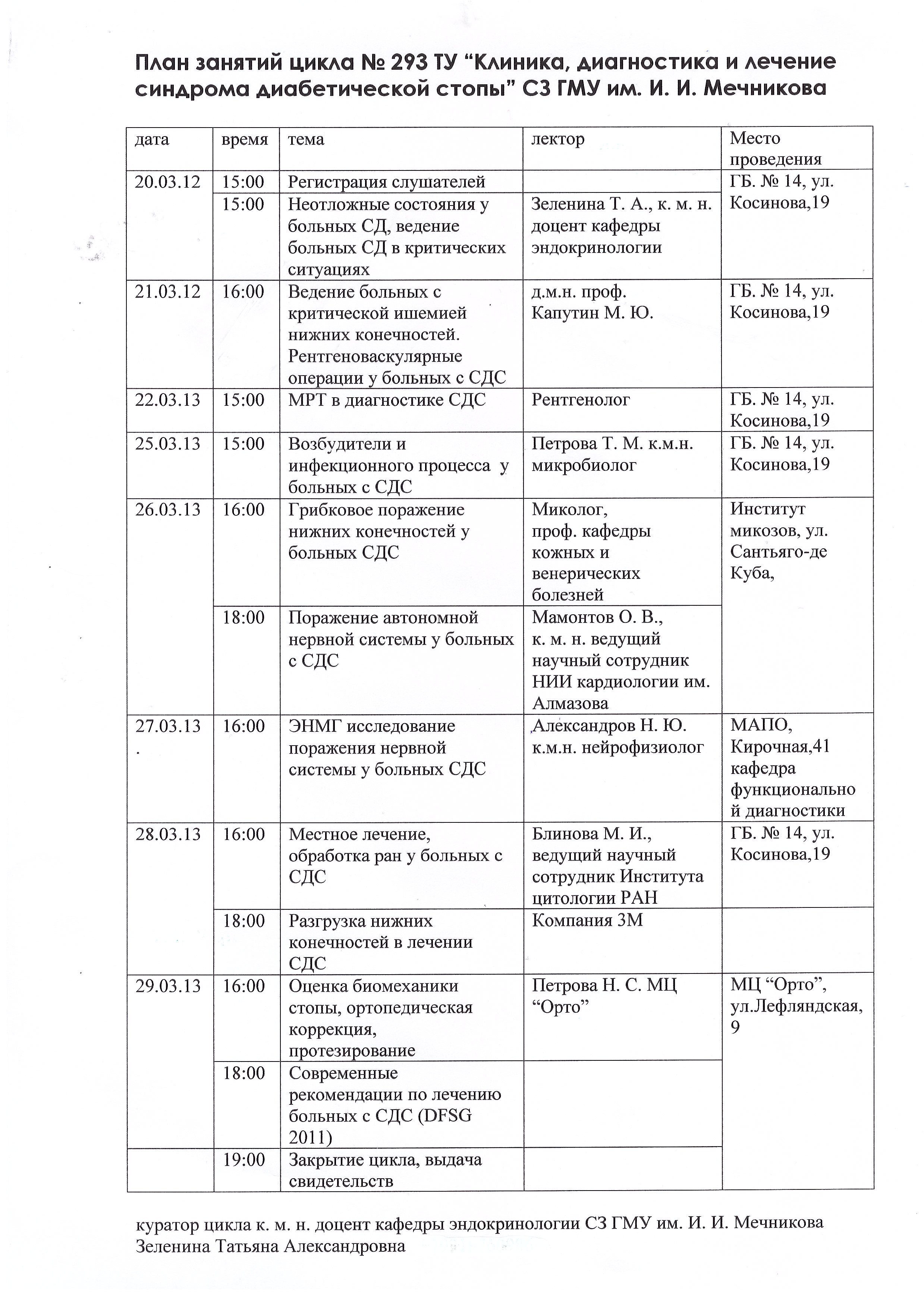 Цикл занятий в марте 2013 в СЗ ГМУ Мечникова